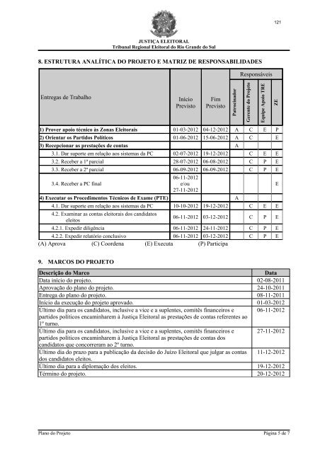 RELATÓRIO - Tribunal Regional Eleitoral do Rio Grande do Sul