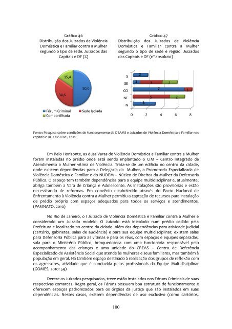 2.2 Os Juizados de Violência Doméstica e Familiar - Observatório ...