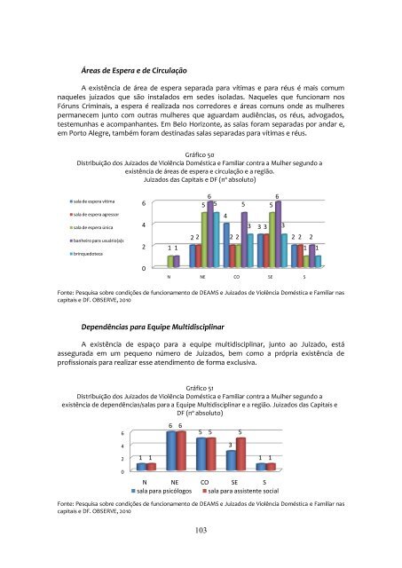 2.2 Os Juizados de Violência Doméstica e Familiar - Observatório ...