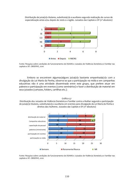 2.2 Os Juizados de Violência Doméstica e Familiar - Observatório ...