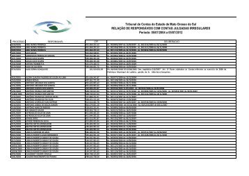 Lista de gestores com contas julgadas irregulares ... - TCE - MS