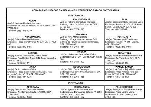 Comarcas e Juizados da Infância e Juventude - Tribunal de Justica ...