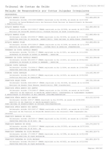 a relação das 4.922 pessoas ameaçadas de - Congresso em Foco