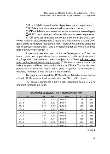 Delegacias da Receita Federal de Julgamento - Esaf - Ministério da ...