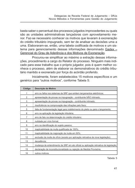 Delegacias da Receita Federal de Julgamento - Esaf - Ministério da ...