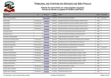 Tribunal de Contas do Estado de São Paulo