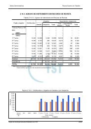 2.10.3. agravo de instrumento em recurso de revista - TST