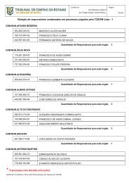 Relação de responsáveis condenados em processos ... - TCE / RN