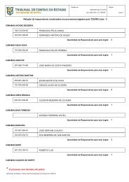 Confira a lista completa dos gestores inadimplentes - TCE / RN