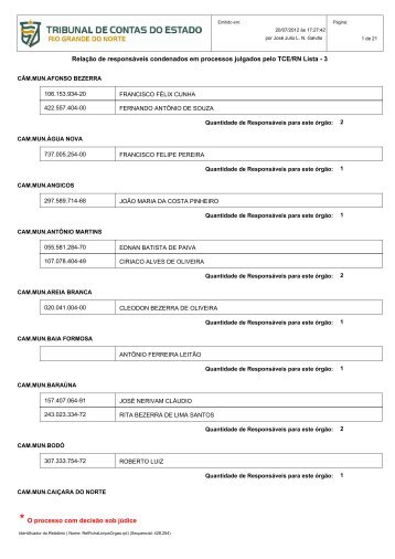 Confira a lista completa dos gestores inadimplentes - TCE / RN