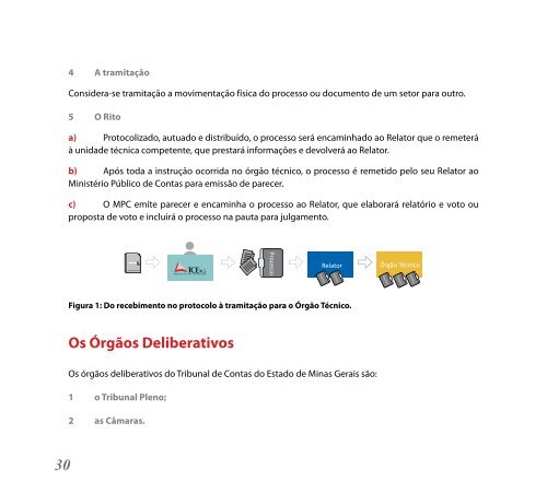 Projeto Conhecer - Tribunal de Contas do Estado de Minas Gerais