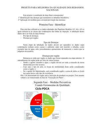 Projeto - Ministério da Agricultura, Pecuária e Abastecimento