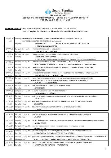 Filosofia 1 - Seara Bendita