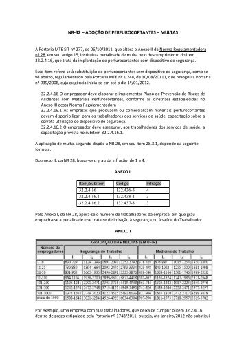 NR-32 – ADOÇÃO DE PERFUROCORTANTES – MULTAS - Sindhosp