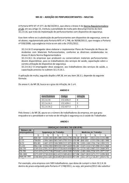 NR-32 – ADOÇÃO DE PERFUROCORTANTES – MULTAS - Sindhosp