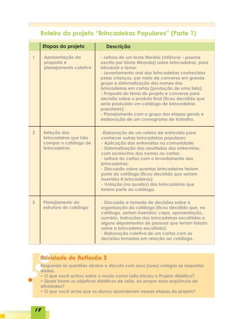 Alfabetização, Letramento - Inep