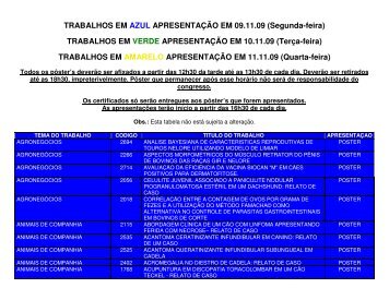 TRABALHOS EM AZUL APRESENTAÇÃO EM 09.11.09 - XXXVI ...