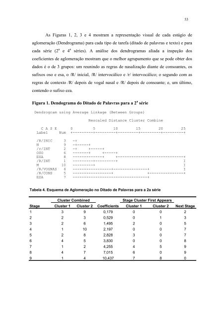 centro de filosofia e ciências humanas - UFRJ