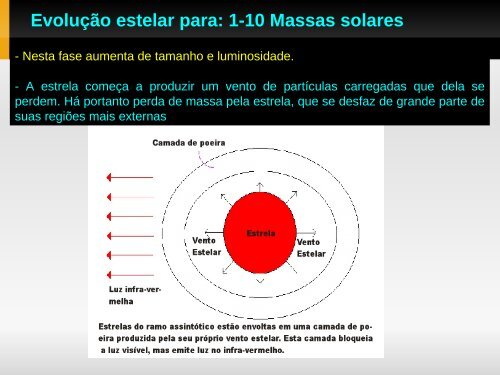 Aula 23: Evolução estelar - Instituto de Física - UFRGS