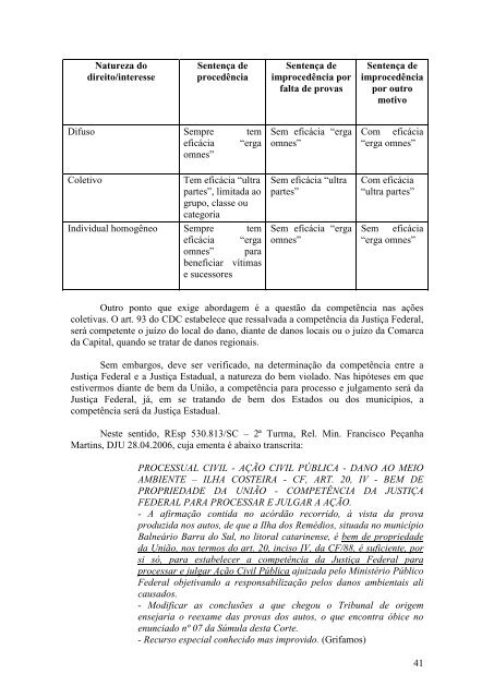 APOSTILA DE DIREITO AMBIENTAL - Jurisite