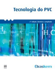 Tecnologia do PVC - Braskem