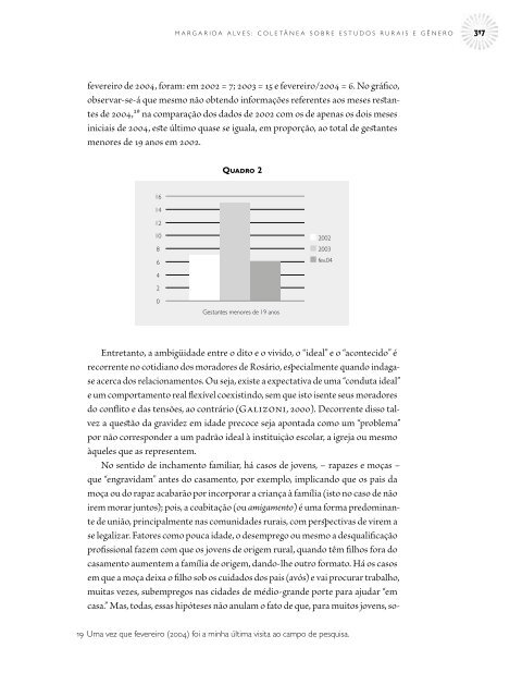 Margarida Alves - Ministério do Desenvolvimento Agrário