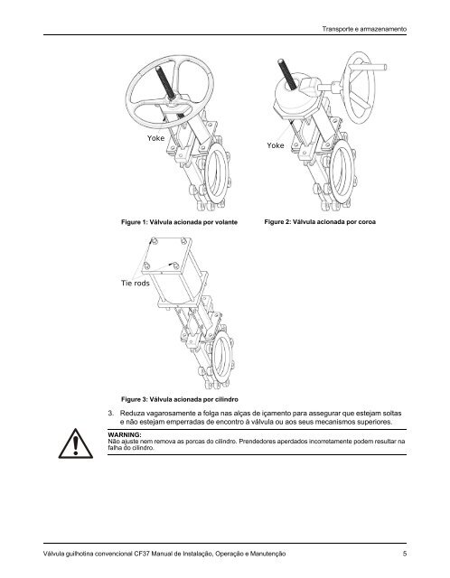 Manual de Instalação, Operação e Manutenção - ITT Engineered ...