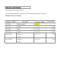 Posição 5001 a 6310 - Pauta Aduaneira