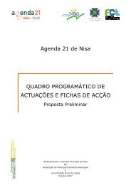 quadro programático de actuações e fichas de acção a21l nisa