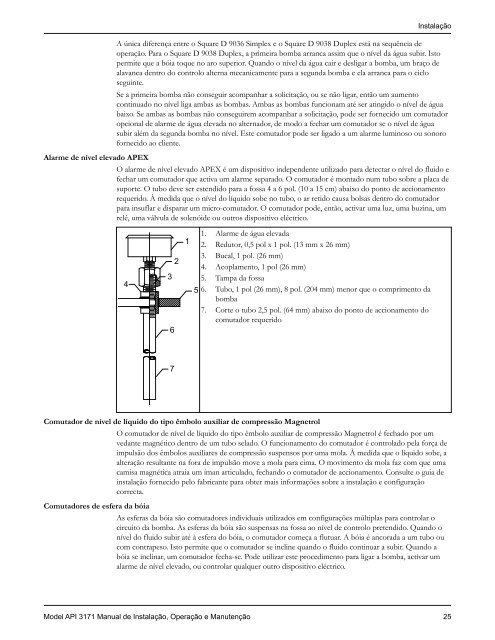 Manual de Instalação, Operação e Manutenção - Goulds Pumps