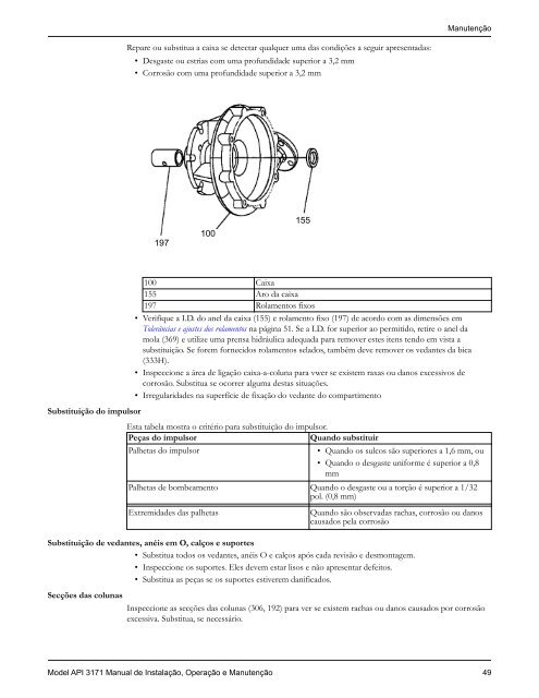 Manual de Instalação, Operação e Manutenção - Goulds Pumps