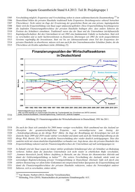 Deutscher Bundestag Entwurf des Gesamtberichts