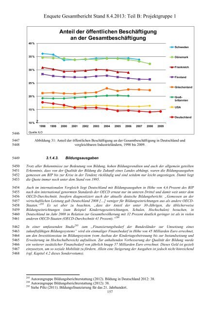 Deutscher Bundestag Entwurf des Gesamtberichts