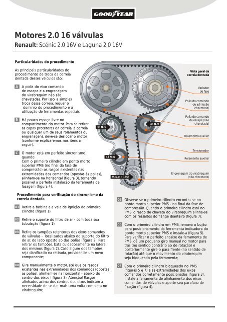 Motores 2.0 16V - Goodyear