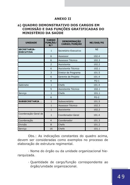 Manual de Orientação - BVS Ministério da Saúde