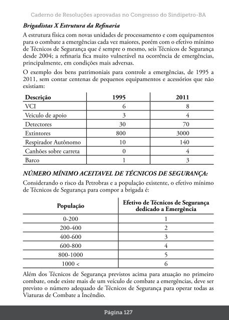 nosso desafio é o futuro Caderno de Resoluções ... - Sindipetro Bahia