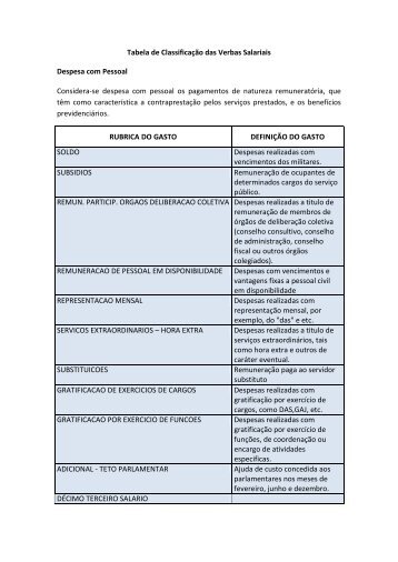 Tabela de Classificação das Verbas Salariais Despesa com ...