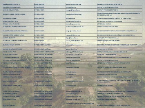 Listado de Investigadores en materia Agrícola, Pecuaria ... - SNITT