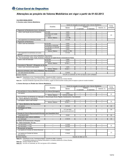 Comunicação de Alterações de Preçário - Caixa Geral de Depósitos