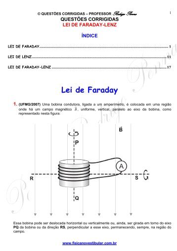 Leis de Faraday e Lenz - Física no Vestibular