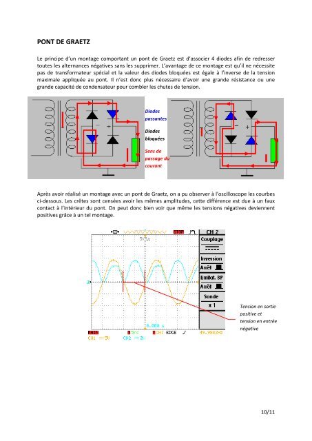 tp physique etude d'un transformateur - Promo 2015 ENSGSI