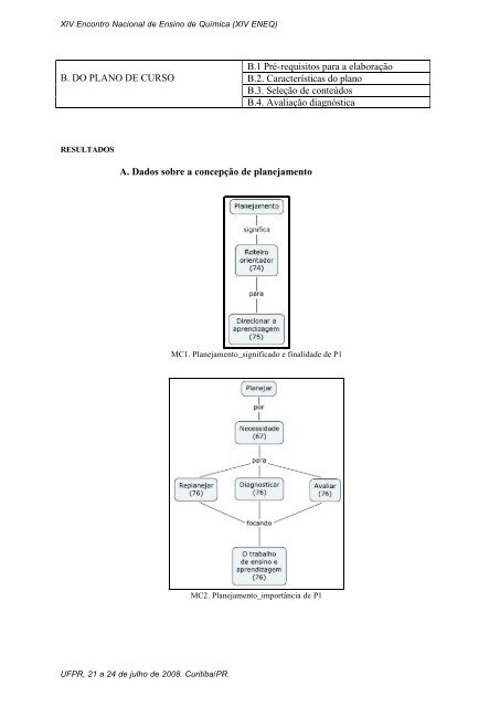 Planejamento e Plano de Ensino de Química para o Ensino Médio ...