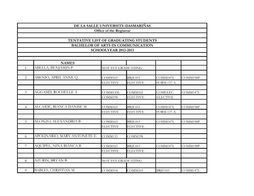 tentative list of graduating -cla-com - DLSU-D Home