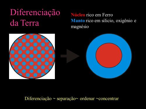 Aula 2 - A origem da Terra e do Sistema Solar - Light