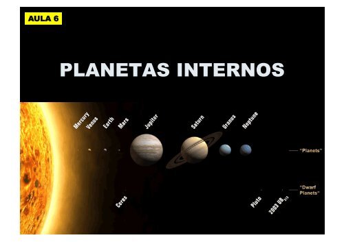 PLANETAS INTERNOS