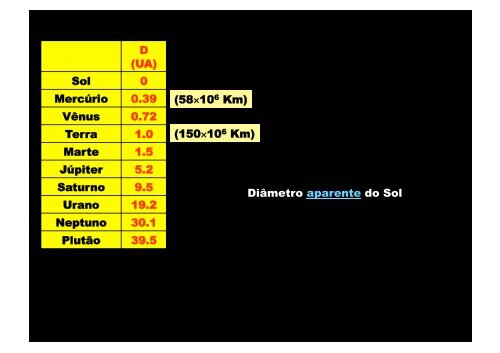 PLANETAS INTERNOS