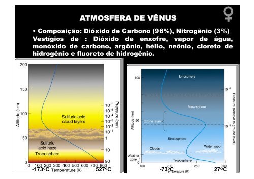 PLANETAS INTERNOS