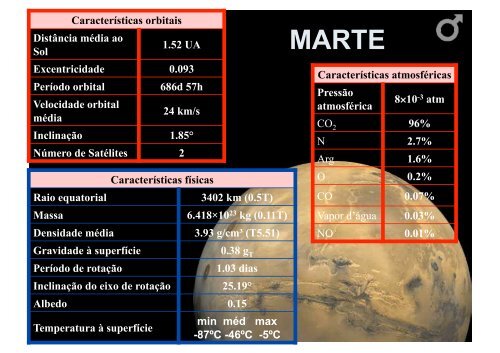 PLANETAS INTERNOS