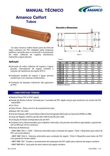 MANUAL TÉCNICO Amanco Celfort
