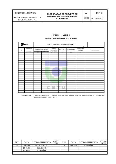 elaboração do Projeto de Drenagem e de Obras-de-Arte - CBTU